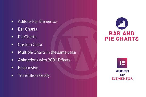 Bar and Pie Charts for Elementor WordPress Plugin 1.0