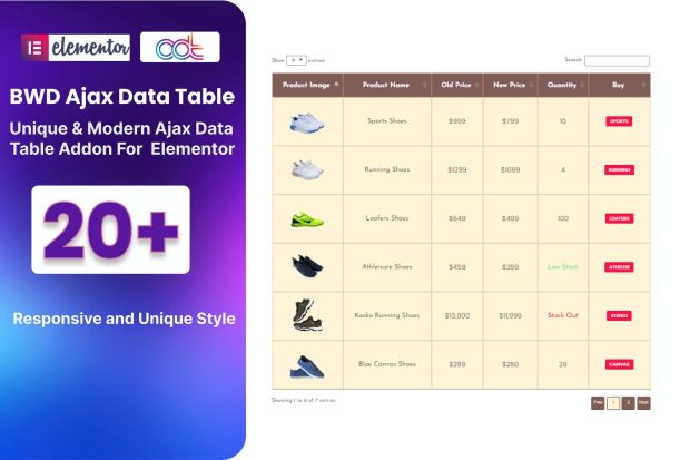 BWD Ajax Data Table Addon For Elementor 1.0