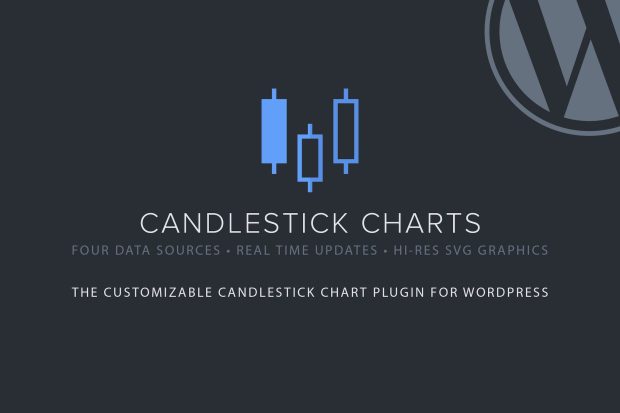 Candlestick Charts 1.09