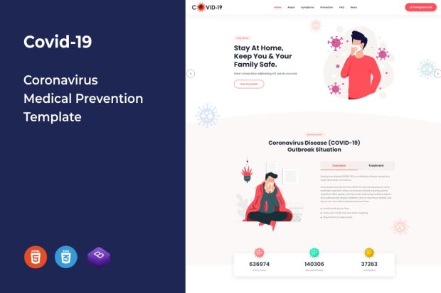 Covid-19 - Coronavirus Medical Prevention Template