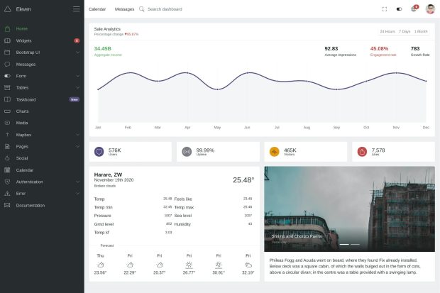 Eleven - Multi-Purpose Bootstrap Admin Template