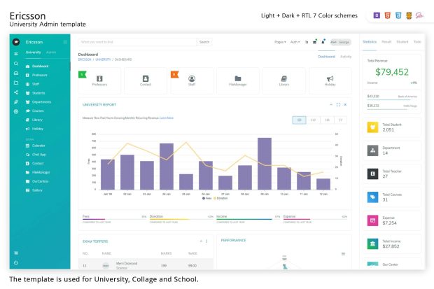 Ericsson - Admin Template for University & school