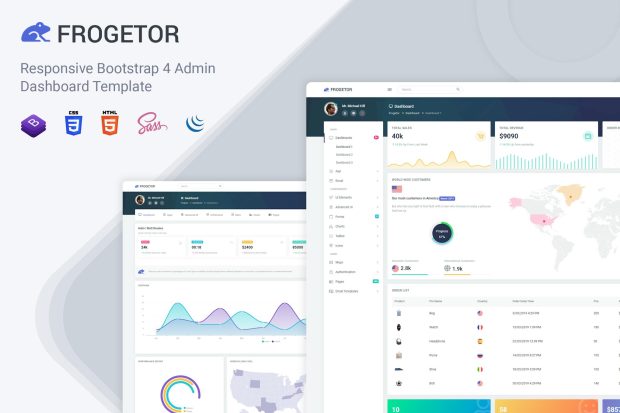 Frogetor - Responsive Admin Dashboard Template