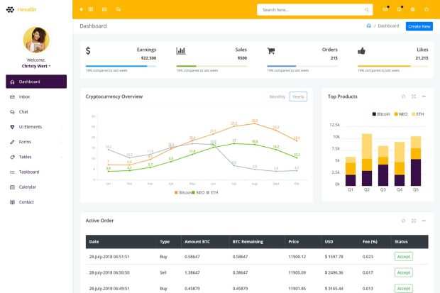 HexaBit Responsive Admin Template