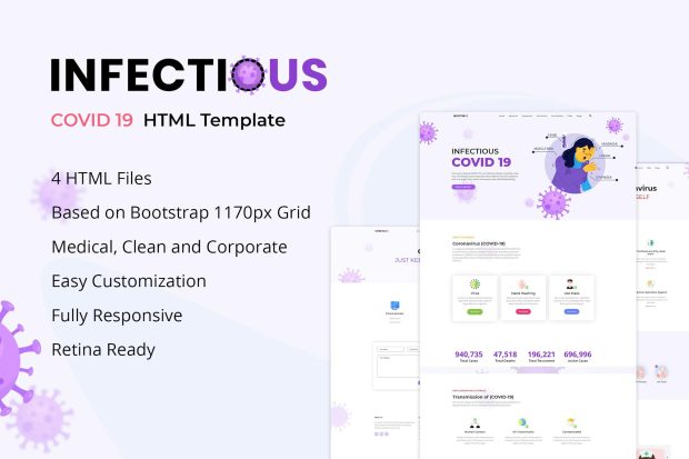 Infectious - Coronavirus (COVID-19) Medical HTML T