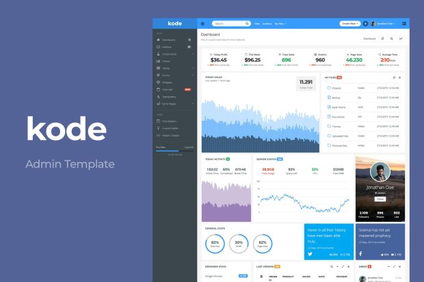 Kode - Responsive Admin Dashboard Template