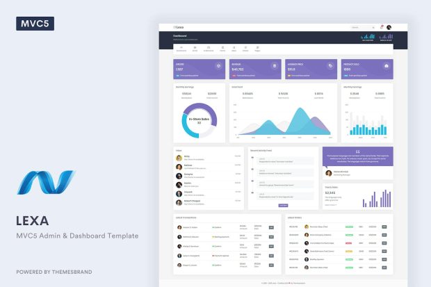 Lexa - MVC5 Admin & Dashboard Template