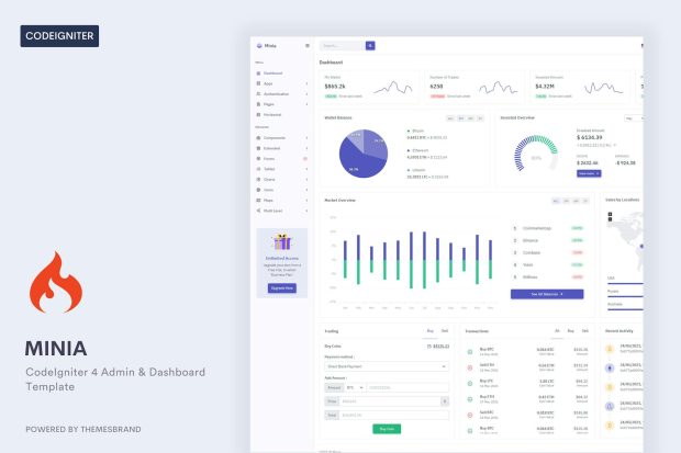 Minia - CodeIgniter 4 Admin & Dashboard Template