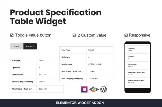 Product Specification Table Widget For Elementor 1.0.0