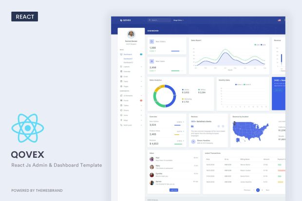 Qovex - React Js Admin & Dashboard Template