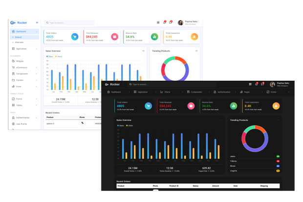 Rocker - Bootstrap 5 Admin Dashboard Template