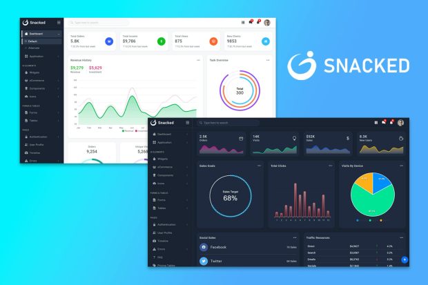 Snacked - Bootstrap 5 Admin Template