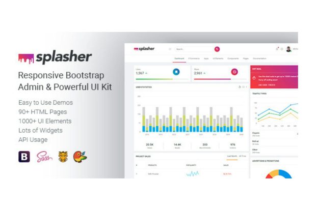 Splasher - Responsive Bootstrap Admin