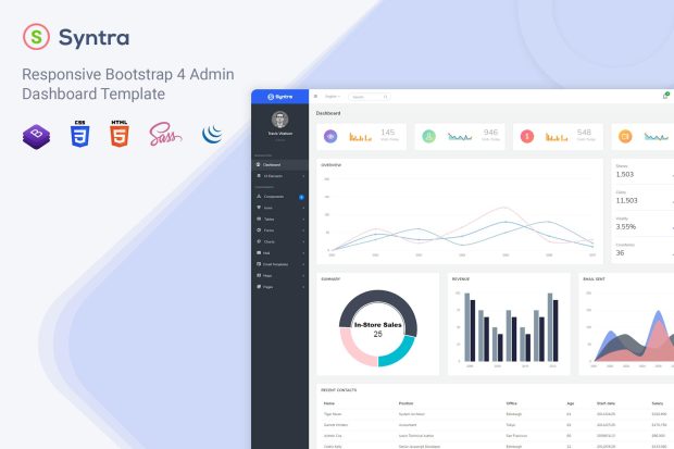 Syntra - Responsive Bootstrap 4 Admin Dashboard