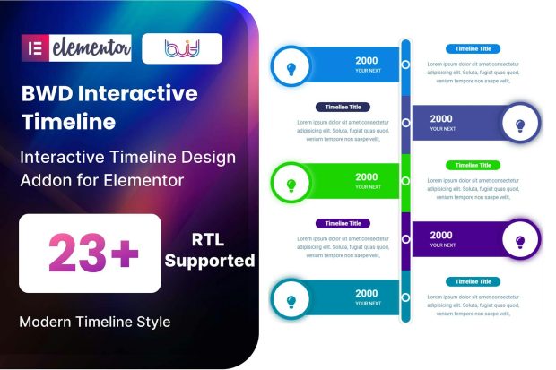 Timeline addon for elementor 1.0