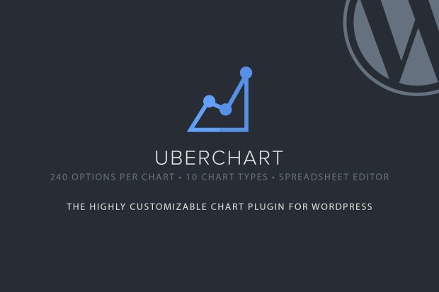 UberChart 1.35