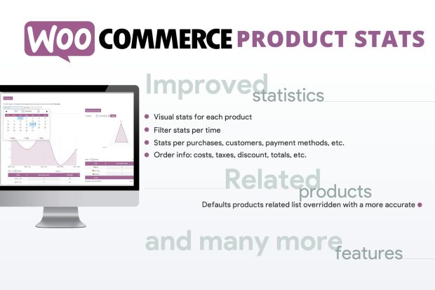 WooCommerce Product Stats and Related! 3.2