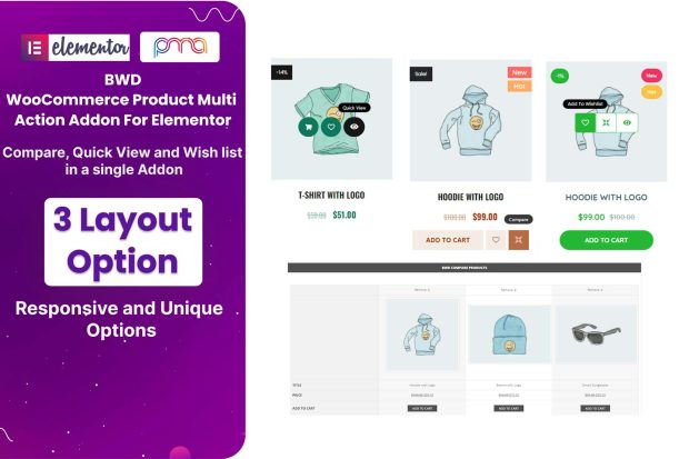 BWD WooCommerce Product Multi Action Addon 1.0