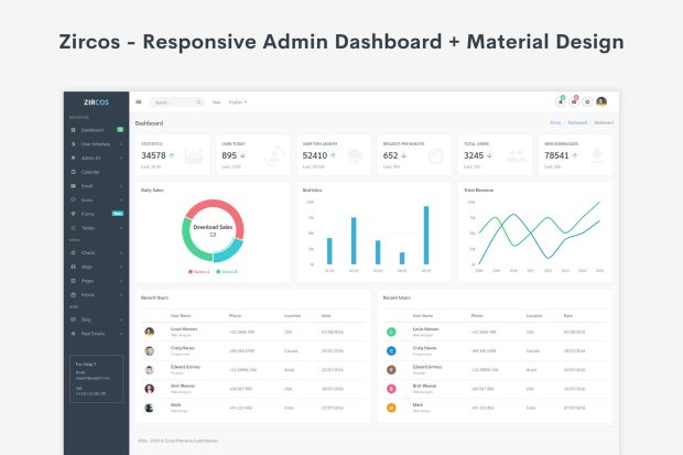 Zircos - Admin Dashboard + Material Design