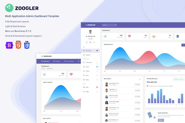 Zoogler - Bootstrap 4 Admin Dashboard Template