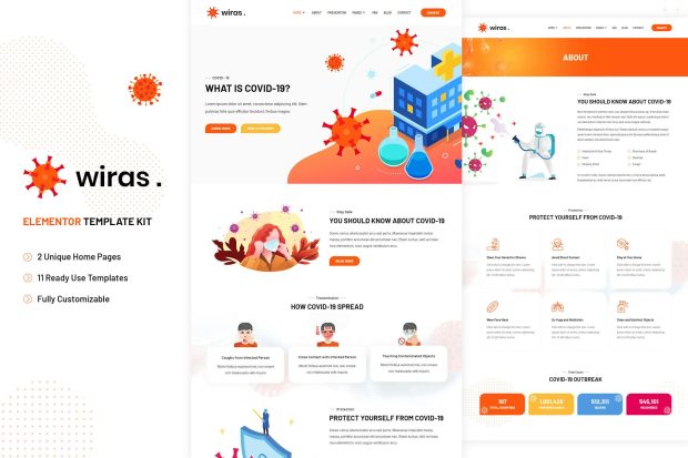 Wiras - Covid-19 Health Elementor Template Kit